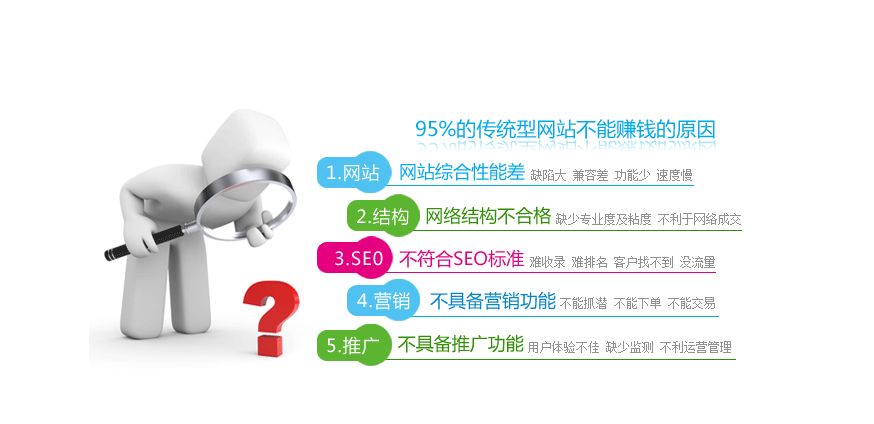 宝鸡软件定制开发：什么是营销型网站以及营销型网站的特点