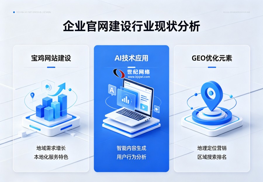 数字化浪潮下，企业官网建设与优化的价值逻..
